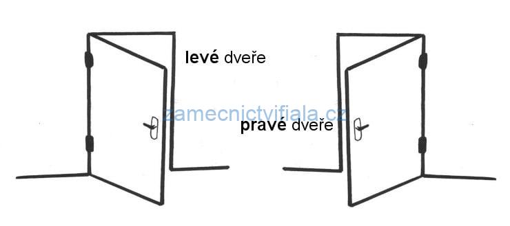 Vstupní branka jednokřídlá - Obrázek 2